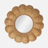 Mirrors<Mrs. Alice Martha Rattan Mirror